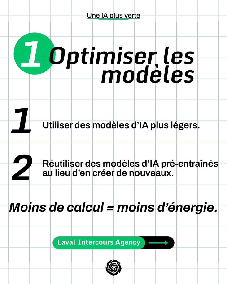 Carousel 4, slide 2