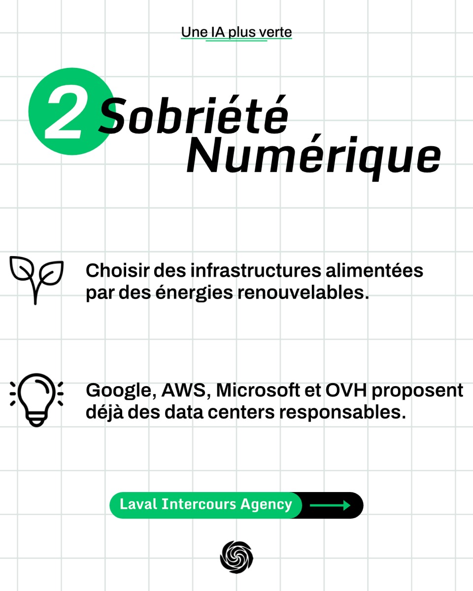 Carousel 4, slide 3