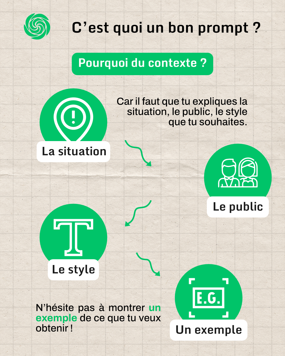 Carousel 5 – Slide 4