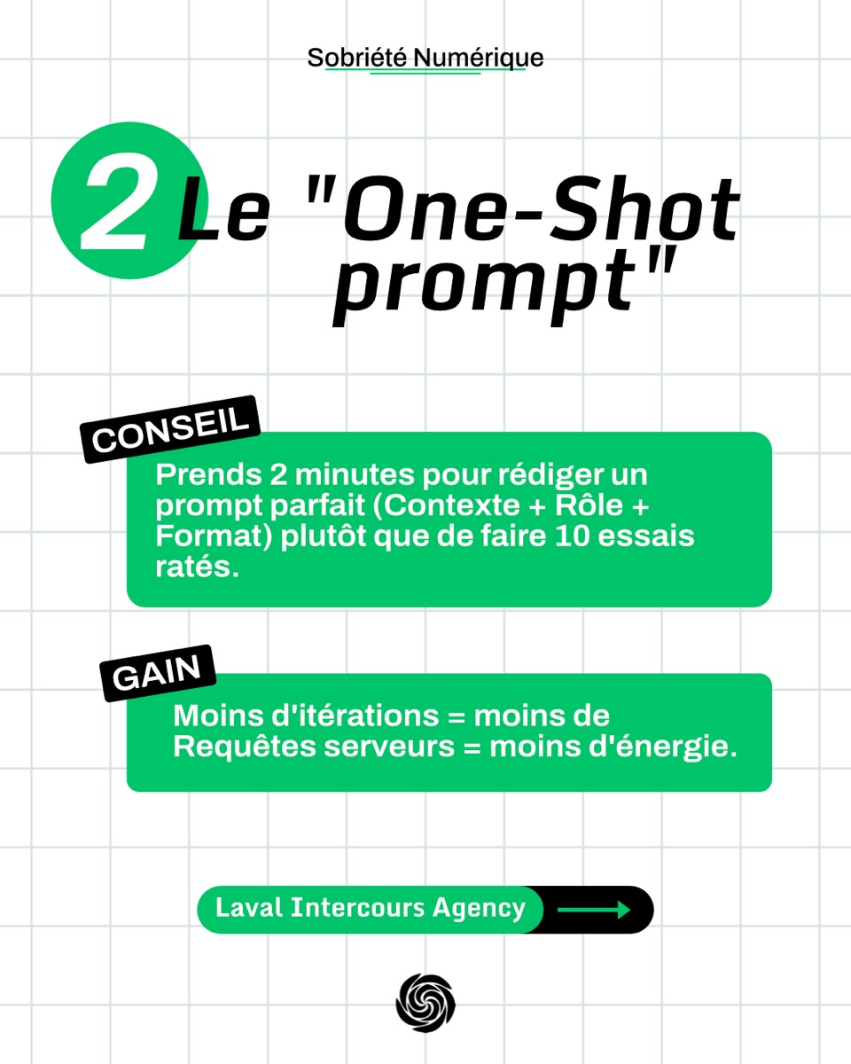 Carousel 7, slide 3