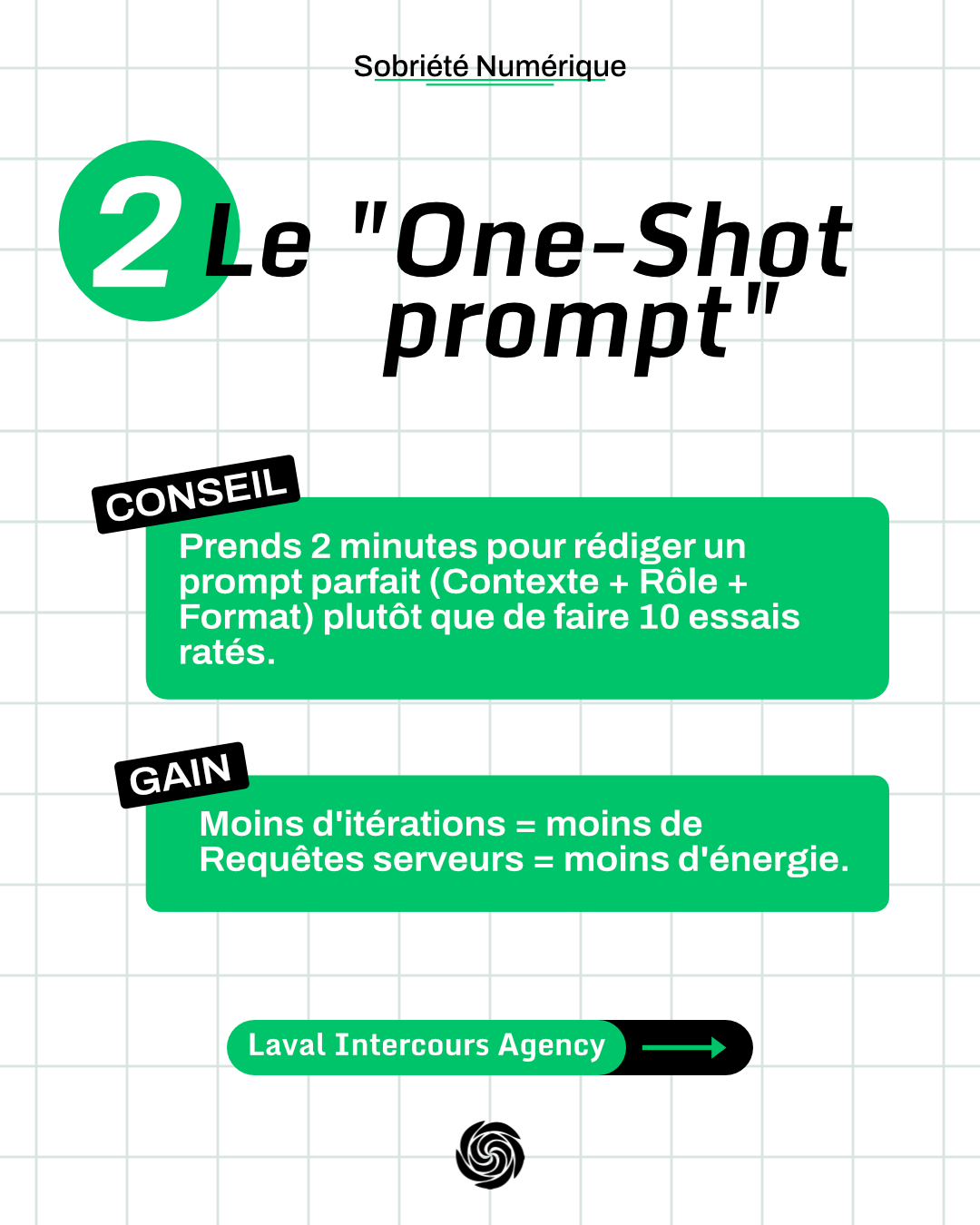 Carousel 7 – Slide 3