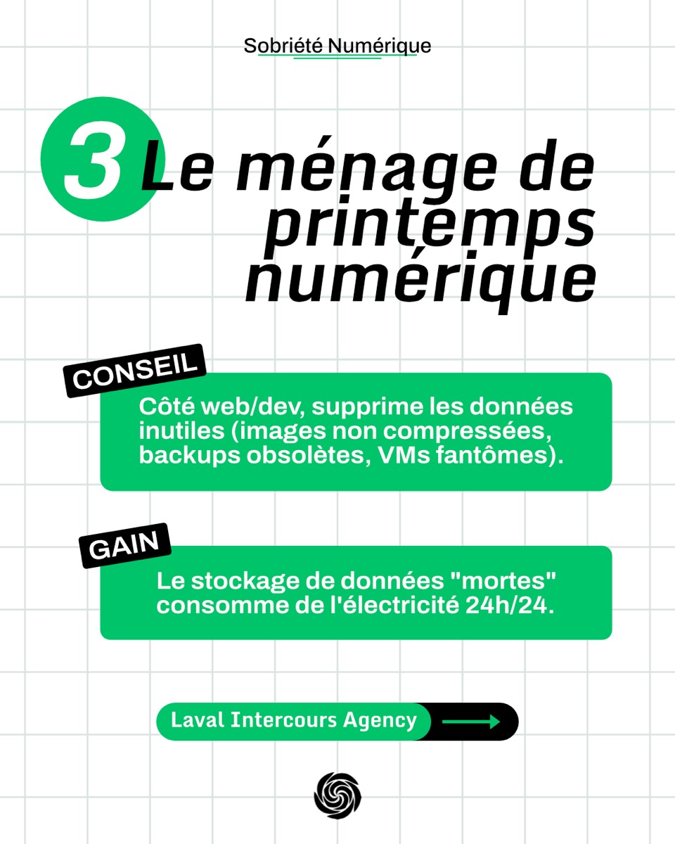 Carousel 7, slide 4